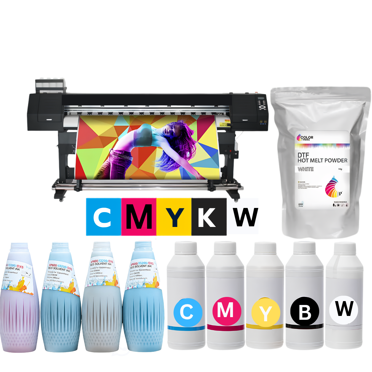 High-Quality Printing Inks